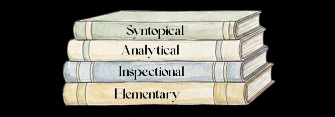 Diagram showing the four levels of reading: Elementary, Inspectional, Analytical, and Syntopical