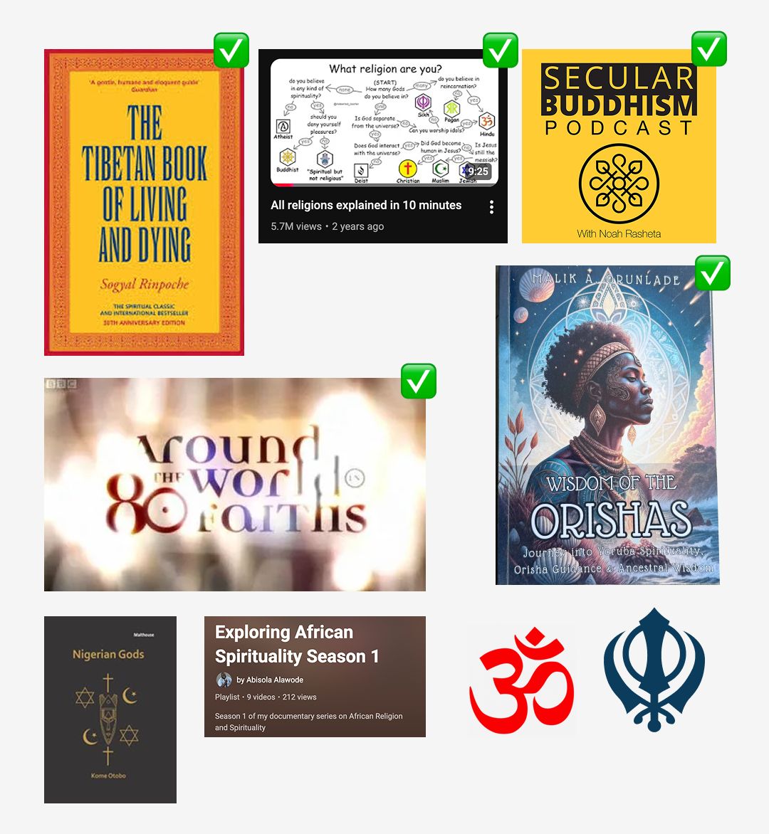 Non-Abrahamic religions resources
